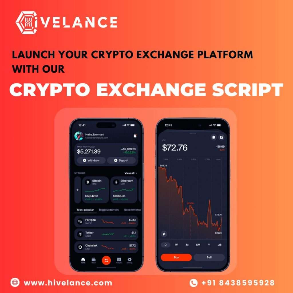 Get Elite Cryptocurrency Exchange Script With Hivelance